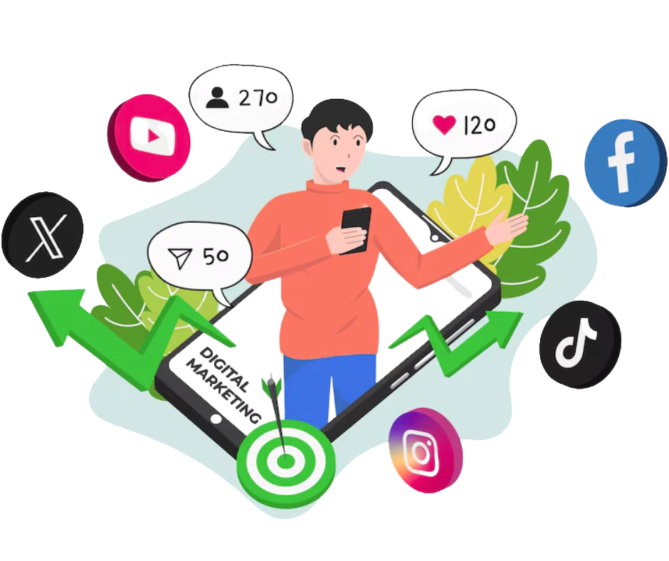 Social Media Marketing Services – Waftnet IT Solutions Pvt Ltd